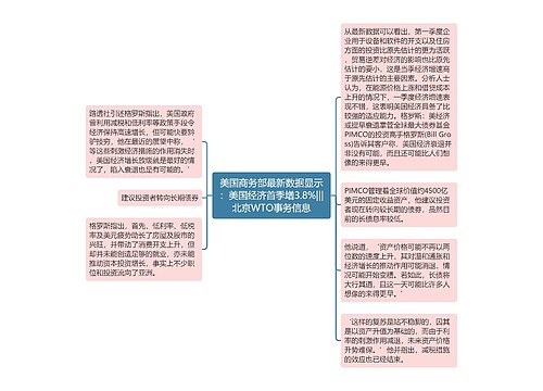 美国商务部最新数据显示：美国经济首季增3.8%|||北京WTO事务信息