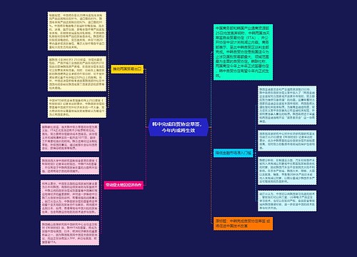 韩中完成自贸协定草签，今年内或将生效