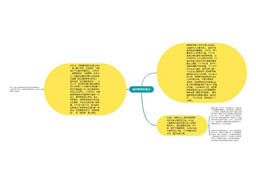 俄罗斯政权建立