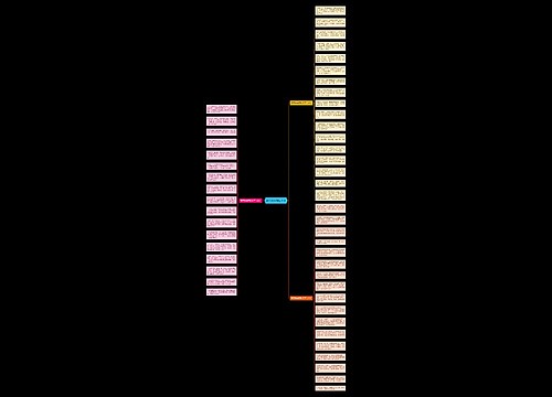 端午祝福简短20字