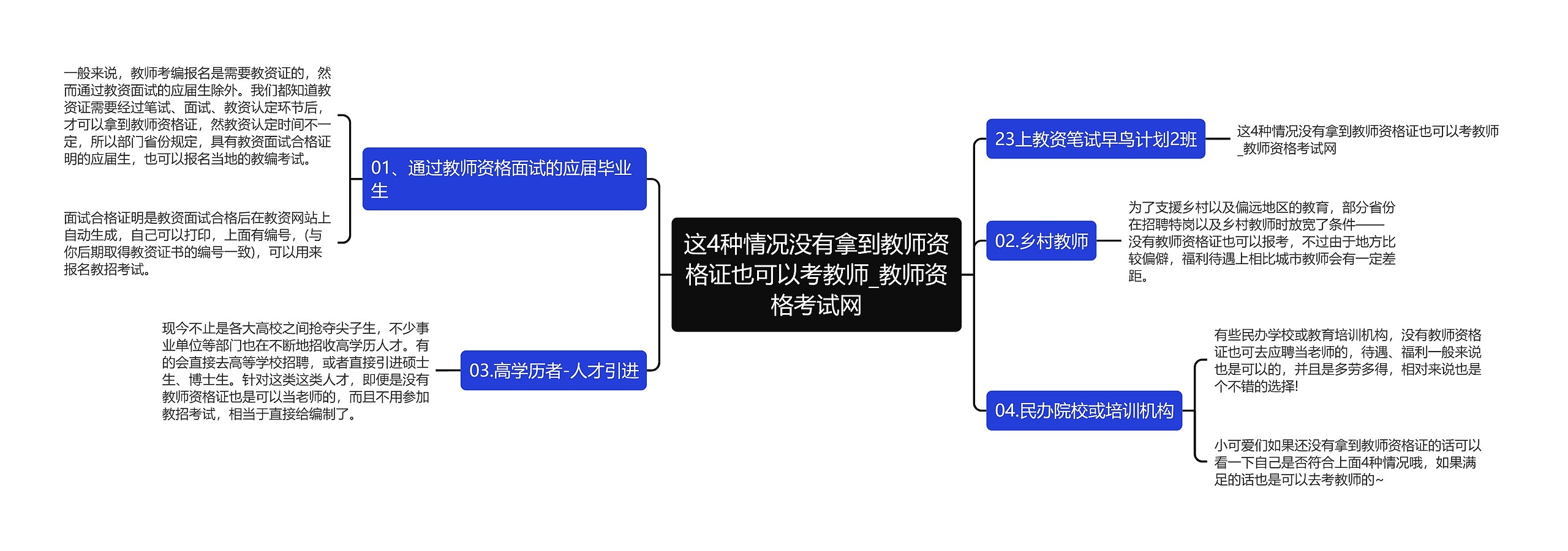 这4种情况没有拿到教师资格证也可以考教师_教师资格考试网