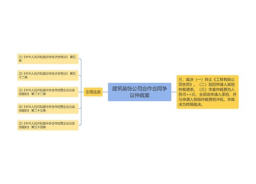 建筑装饰公司合作合同争议仲裁案