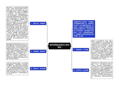 教师招聘赢在面试之面试概论