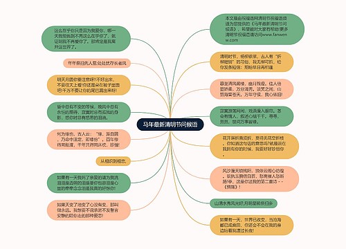 马年最新清明节问候语