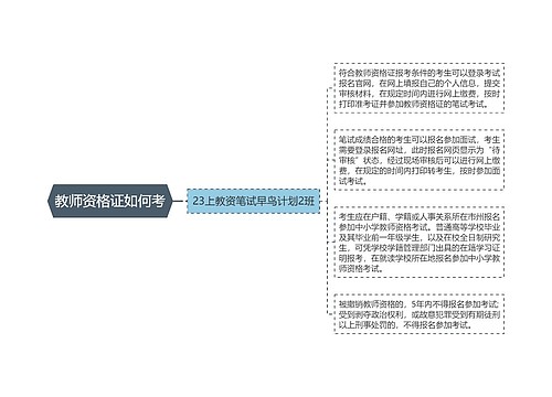 教师资格证如何考