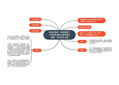 结构化面试：疫情期间不少学校采用线上教学模式授课，对此你怎么看