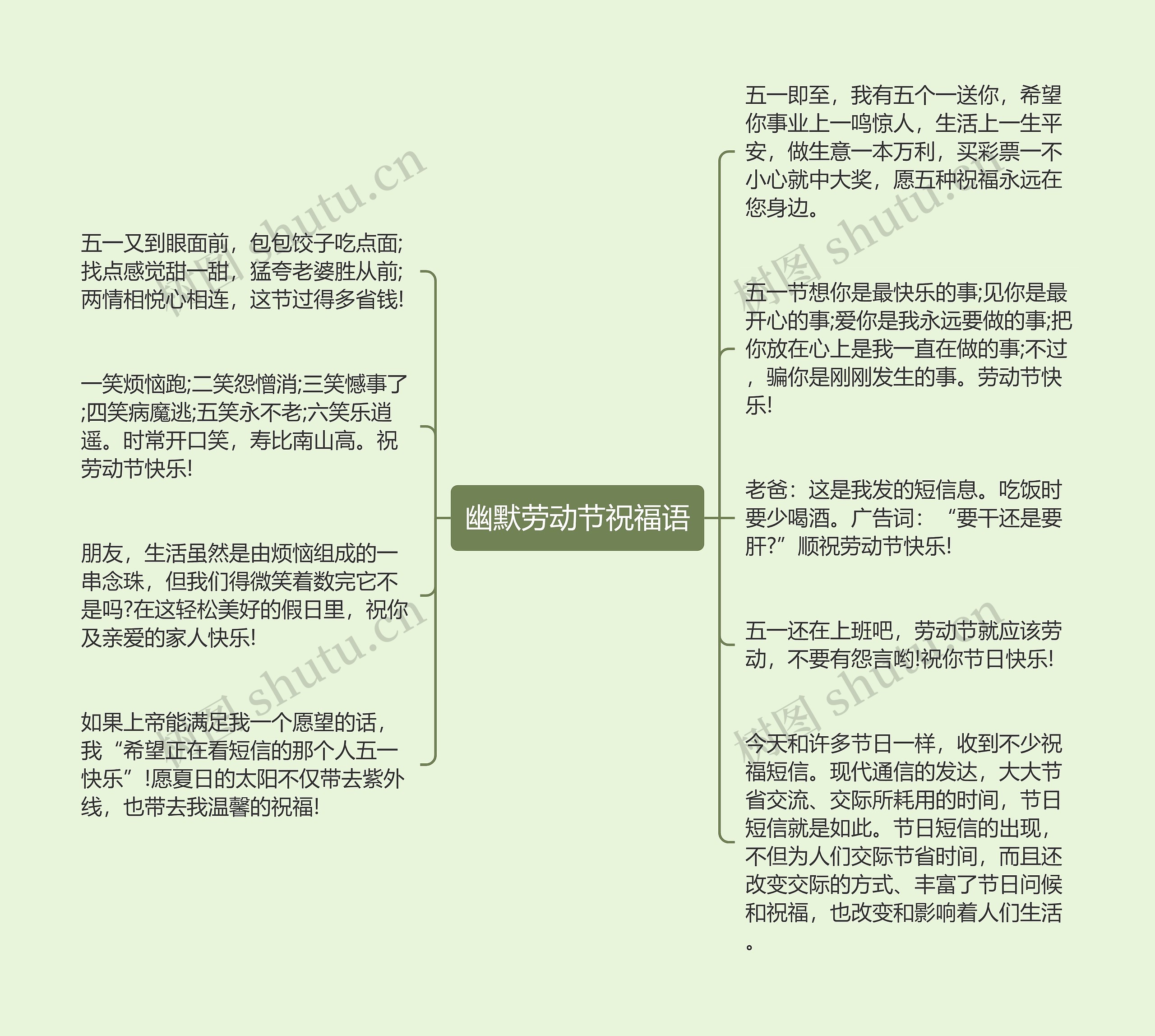 幽默劳动节祝福语