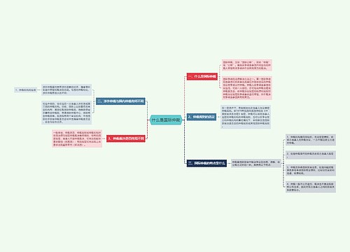 什么是国际仲裁