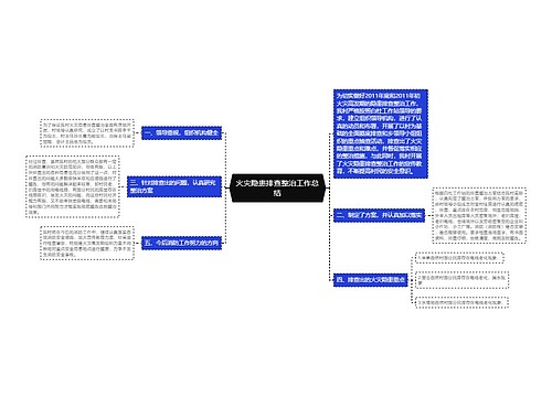 火灾隐患排查整治工作总结