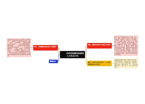         	英语四级翻译新题型三大特点介绍