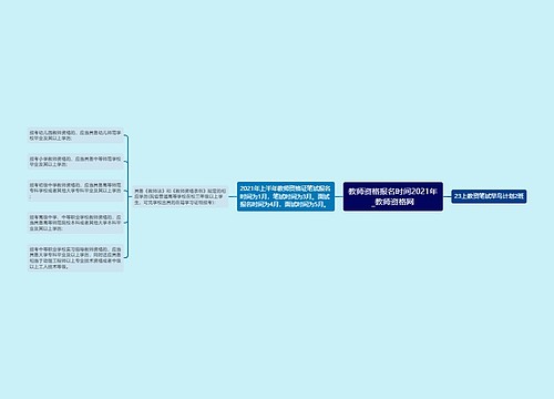 教师资格报名时间2021年_教师资格网