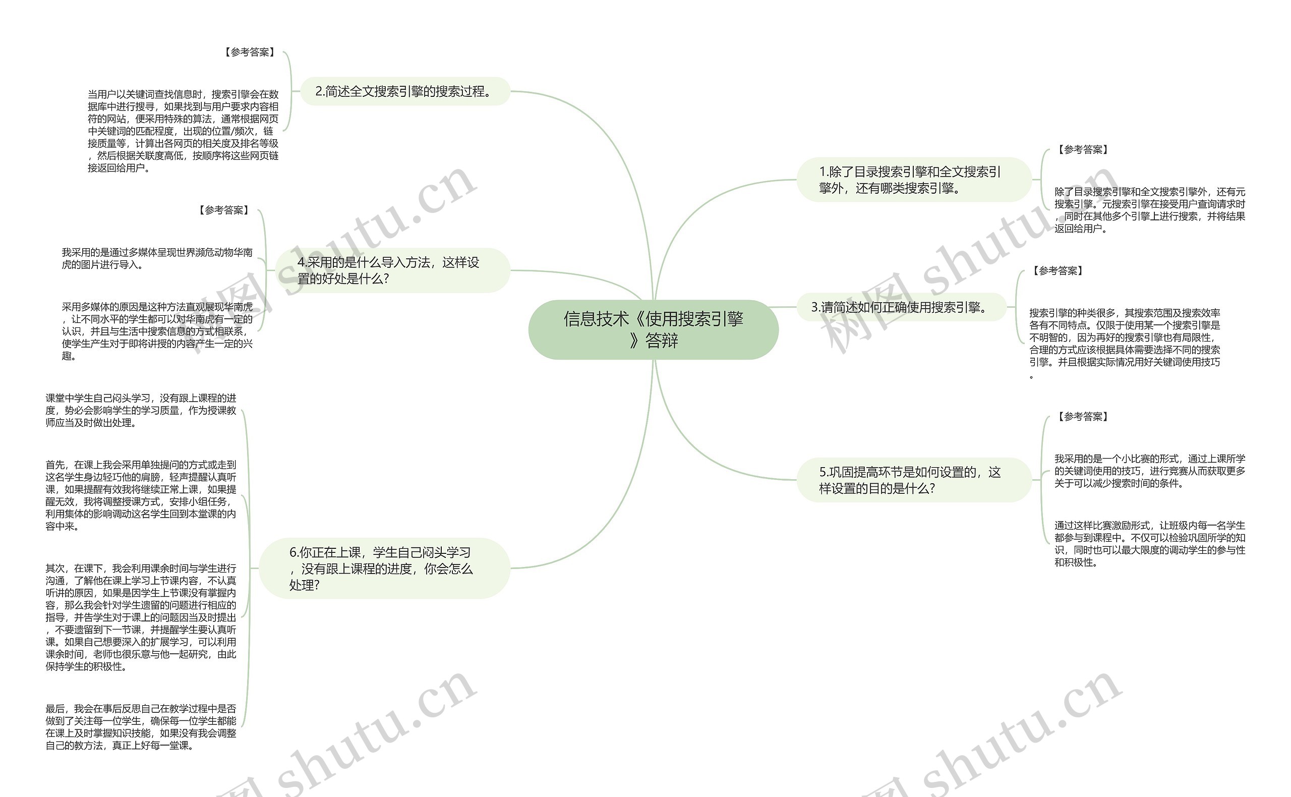 信息技术《使用搜索引擎》答辩