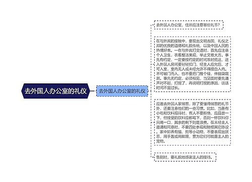 去外国人办公室的礼仪