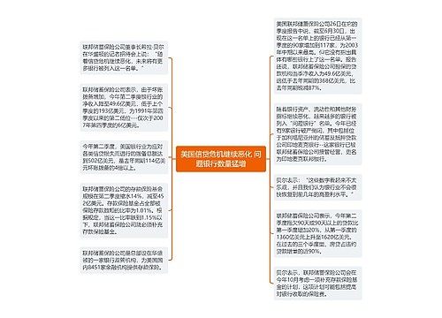 美国信贷危机继续恶化 问题银行数量猛增