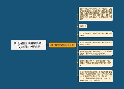 教师资格证政治学科考什么_教师资格证官网