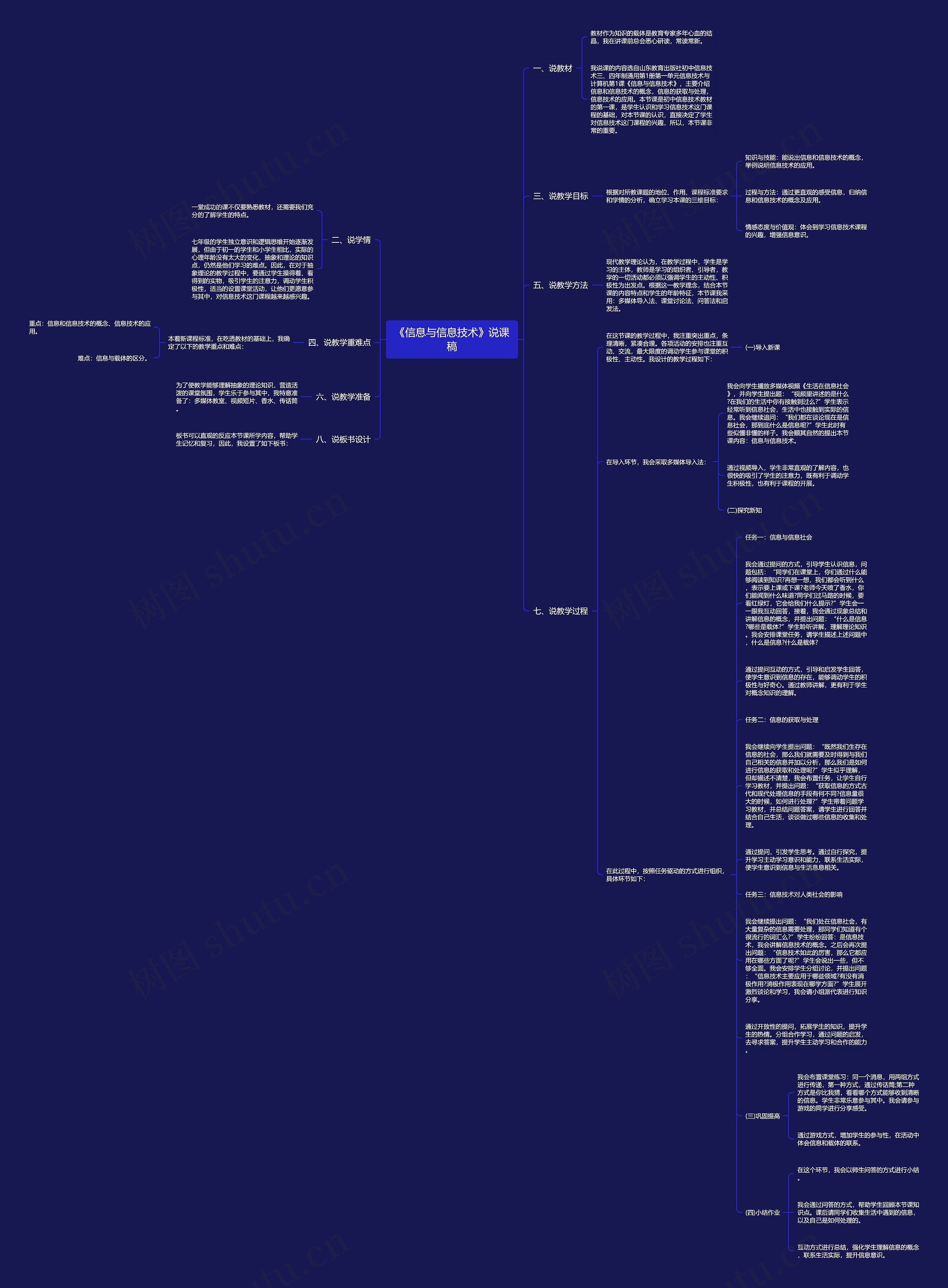 《信息与信息技术》说课稿思维导图