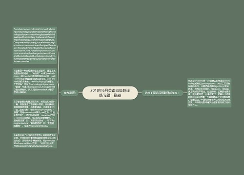 2018年6月英语四级翻译练习题：瓷器