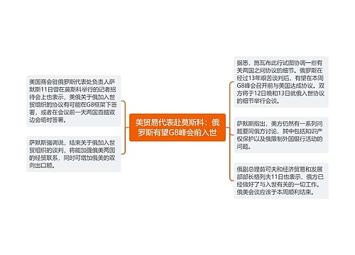 美贸易代表赴莫斯科：俄罗斯有望G8峰会前入世