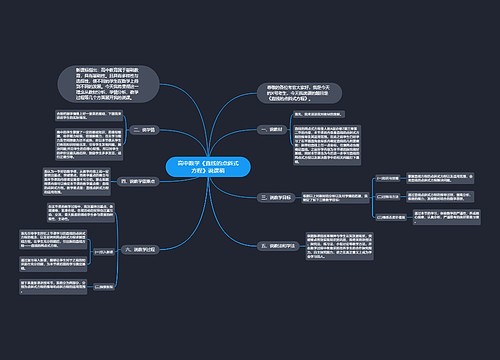 高中数学《直线的点斜式方程》说课稿 高中数学《直线的点斜式方程》说课稿