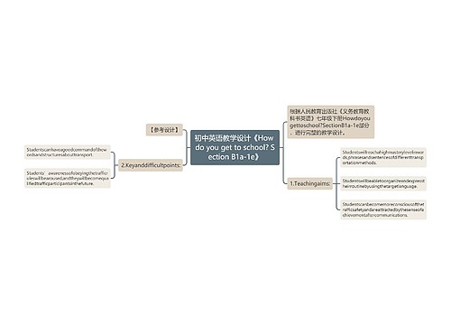 初中英语教学设计《How do you get to school? Section B1a-1e》