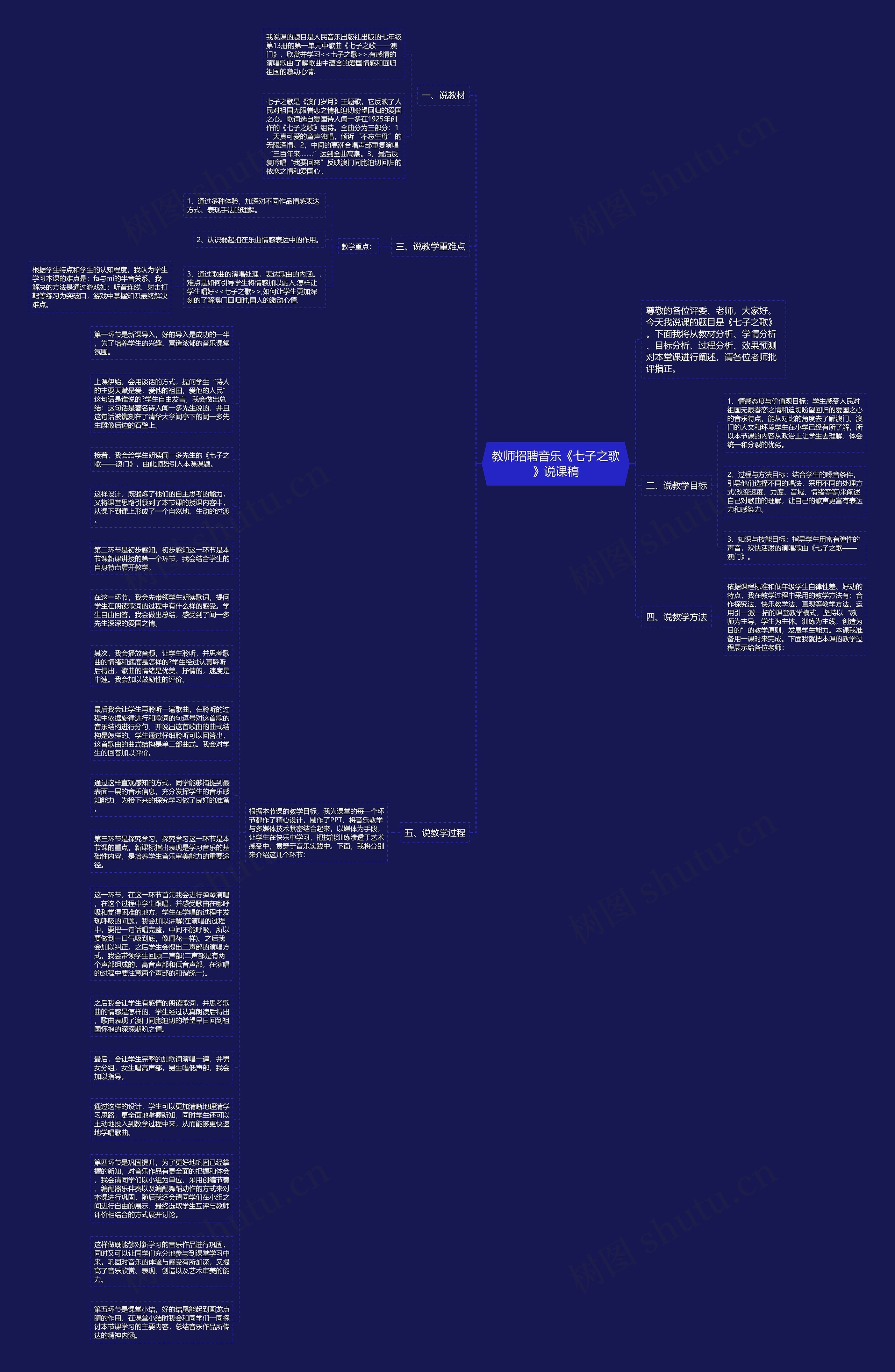 教师招聘音乐《七子之歌》说课稿思维导图