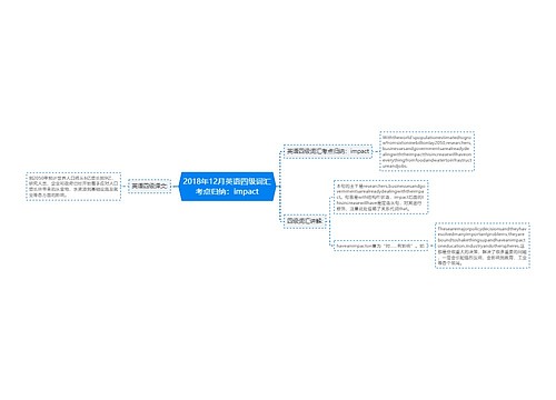 2018年12月英语四级词汇考点归纳：impact