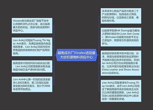 越南成衣厂Vinatex进驻最大纺织原物料供应中心