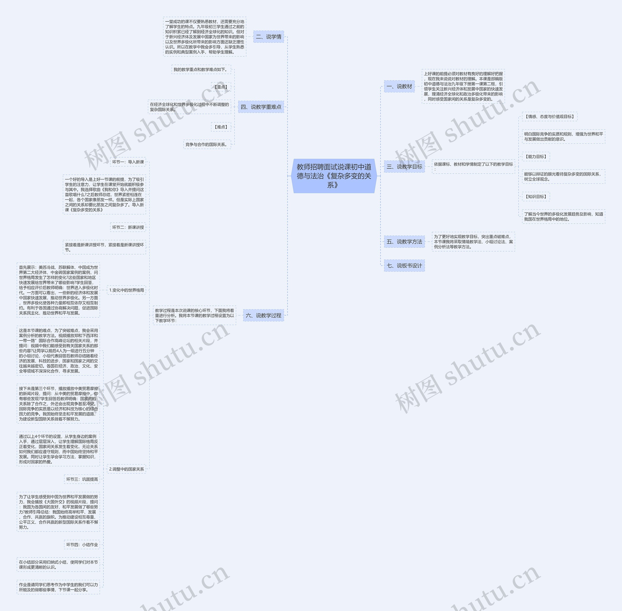 教师招聘面试说课初中道德与法治《复杂多变的关系》思维导图