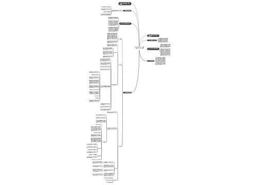 高中数学说课稿:《分类计数原理与分步计数原理》 高中数学说课稿:《分类计数原理与分步计数原理》