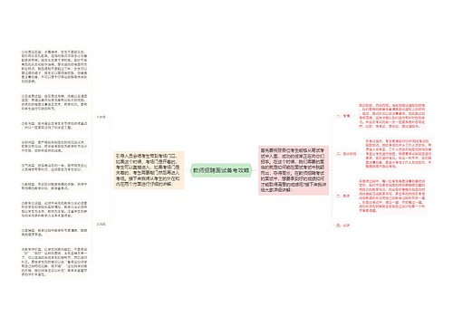 教师招聘面试备考攻略