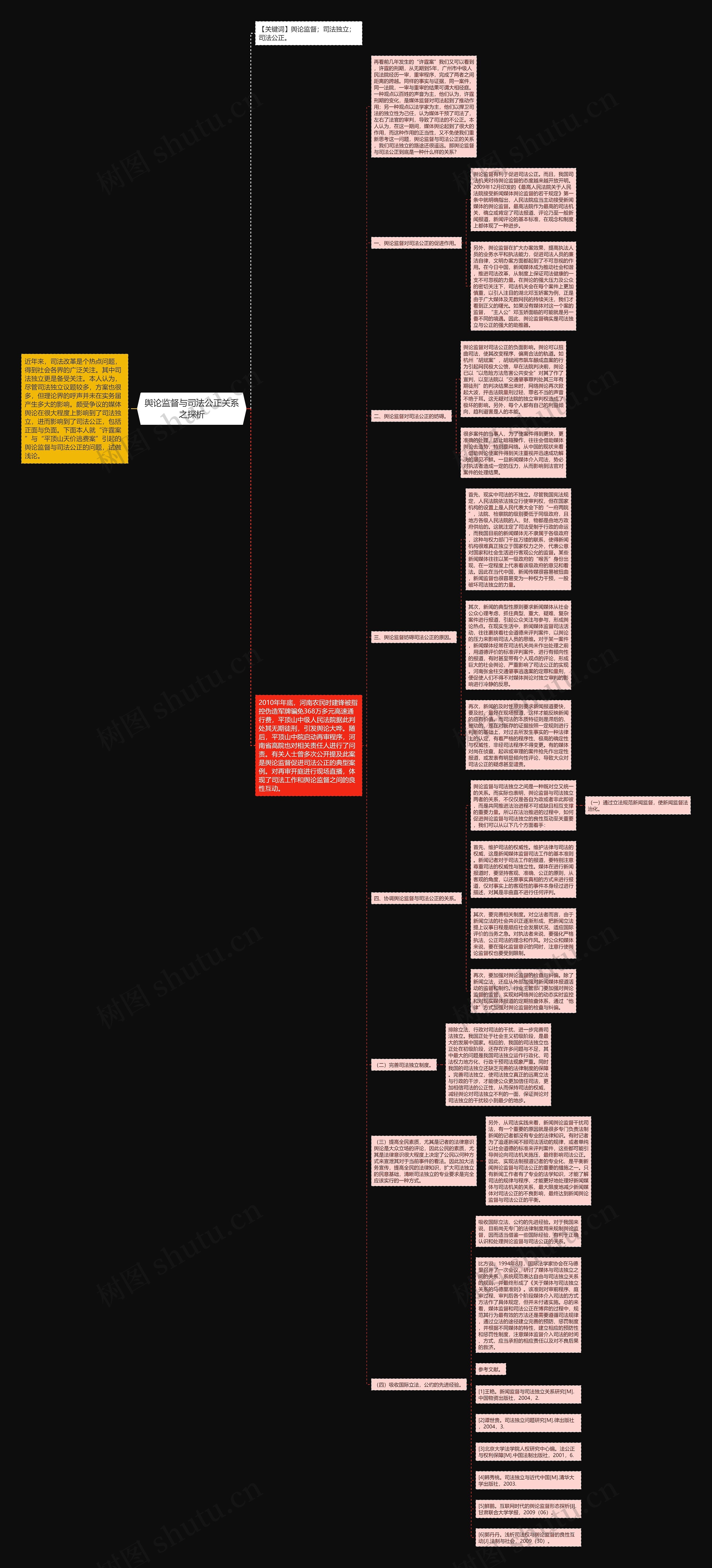 舆论监督与司法公正关系之探析 舆论监督与司法公正关系之探析