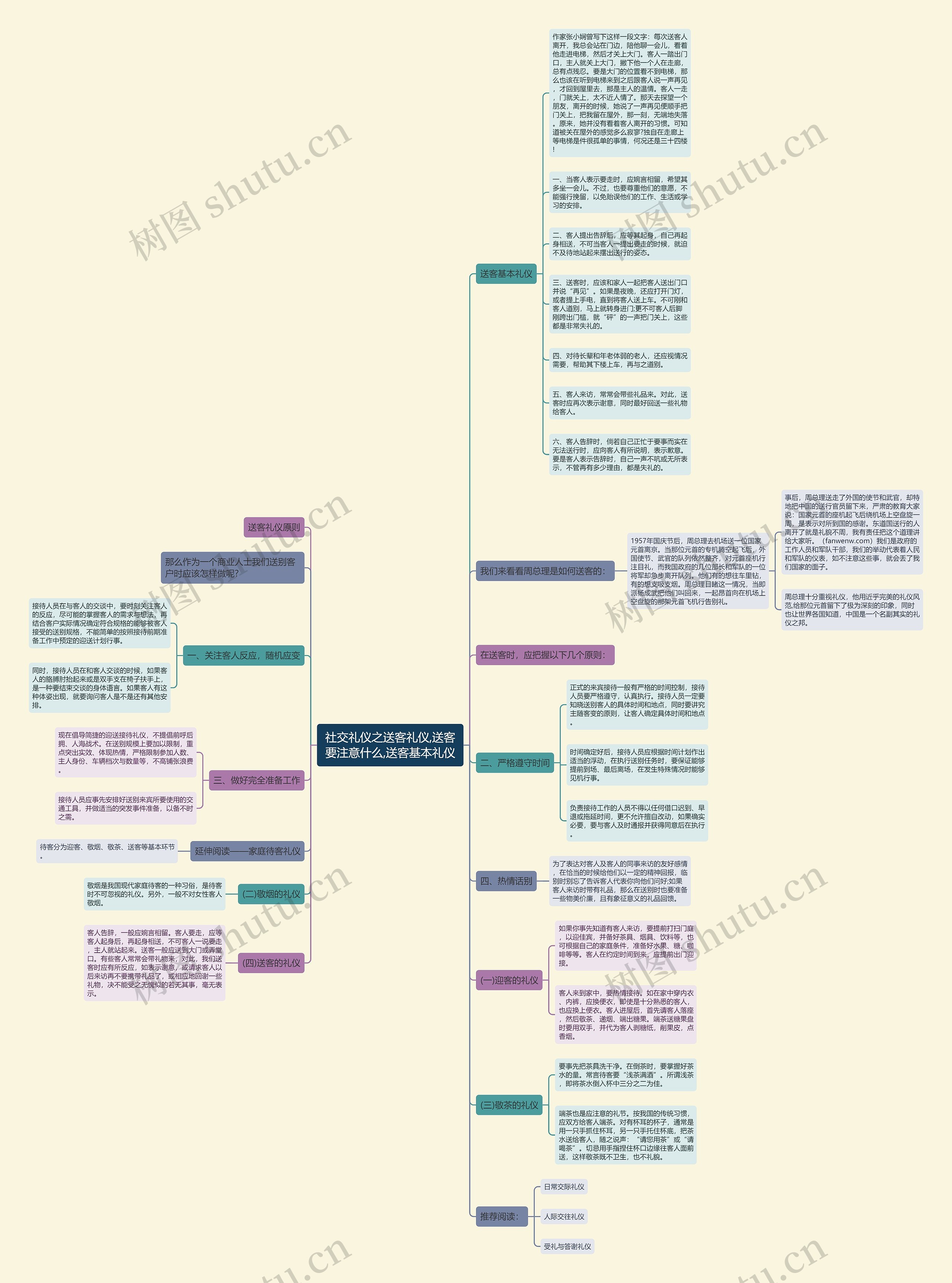 社交礼仪之送客礼仪,送客要注意什么,送客基本礼仪 社交礼仪之送客礼仪,送客要注意什么,送客基本礼仪
