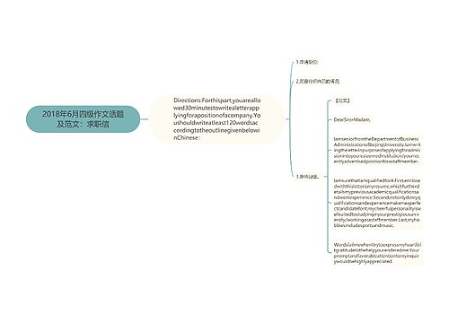 2018年6月四级作文话题及范文：求职信