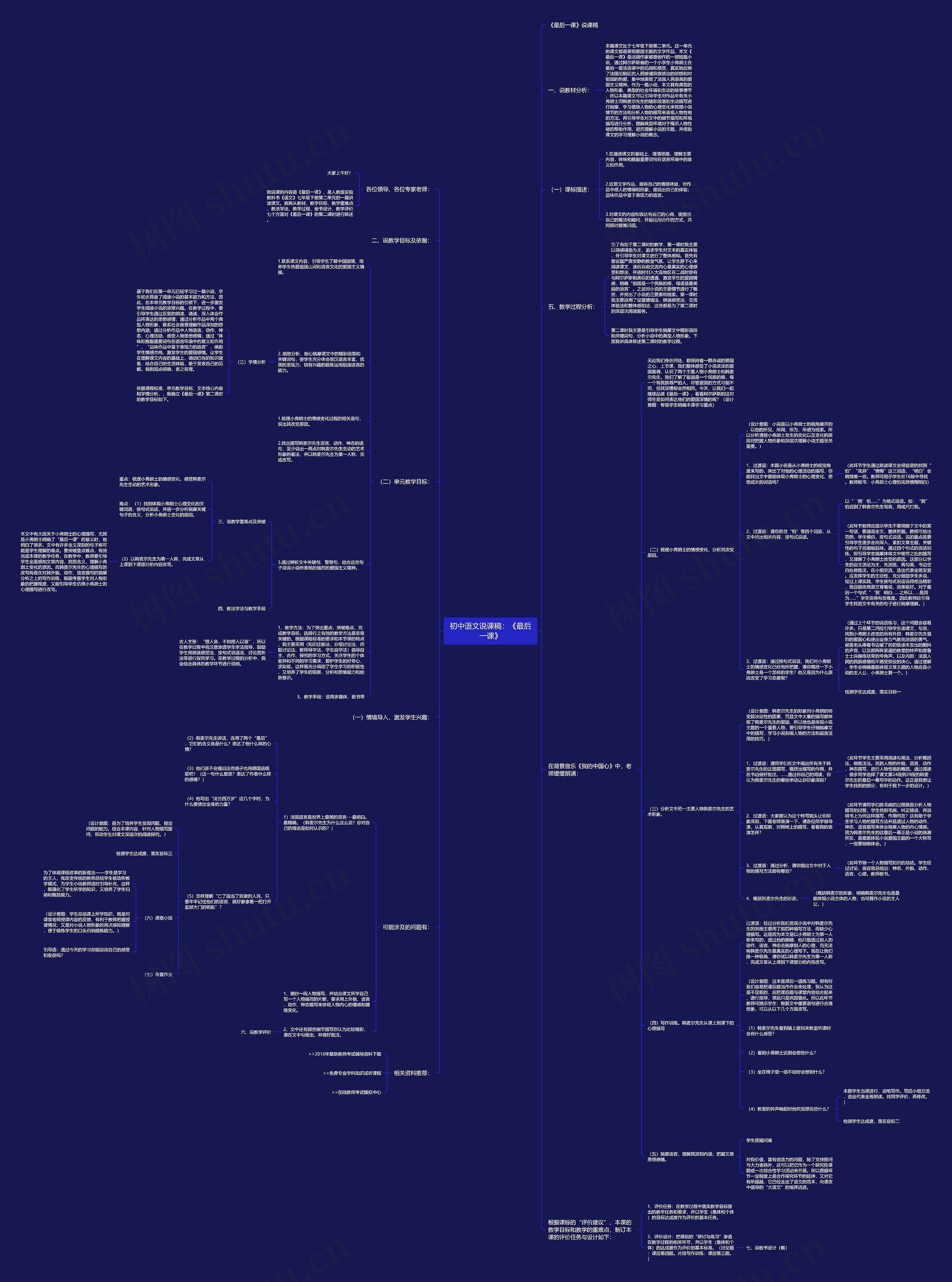 初中语文说课稿：《最后一课》思维导图