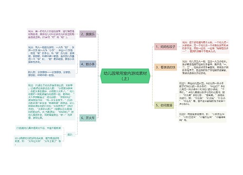 幼儿园常用室内游戏素材（上）