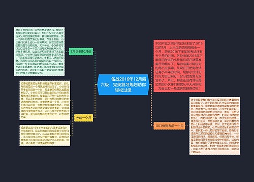         	备战2016年12月四六级：完美复习规划助你轻松过级