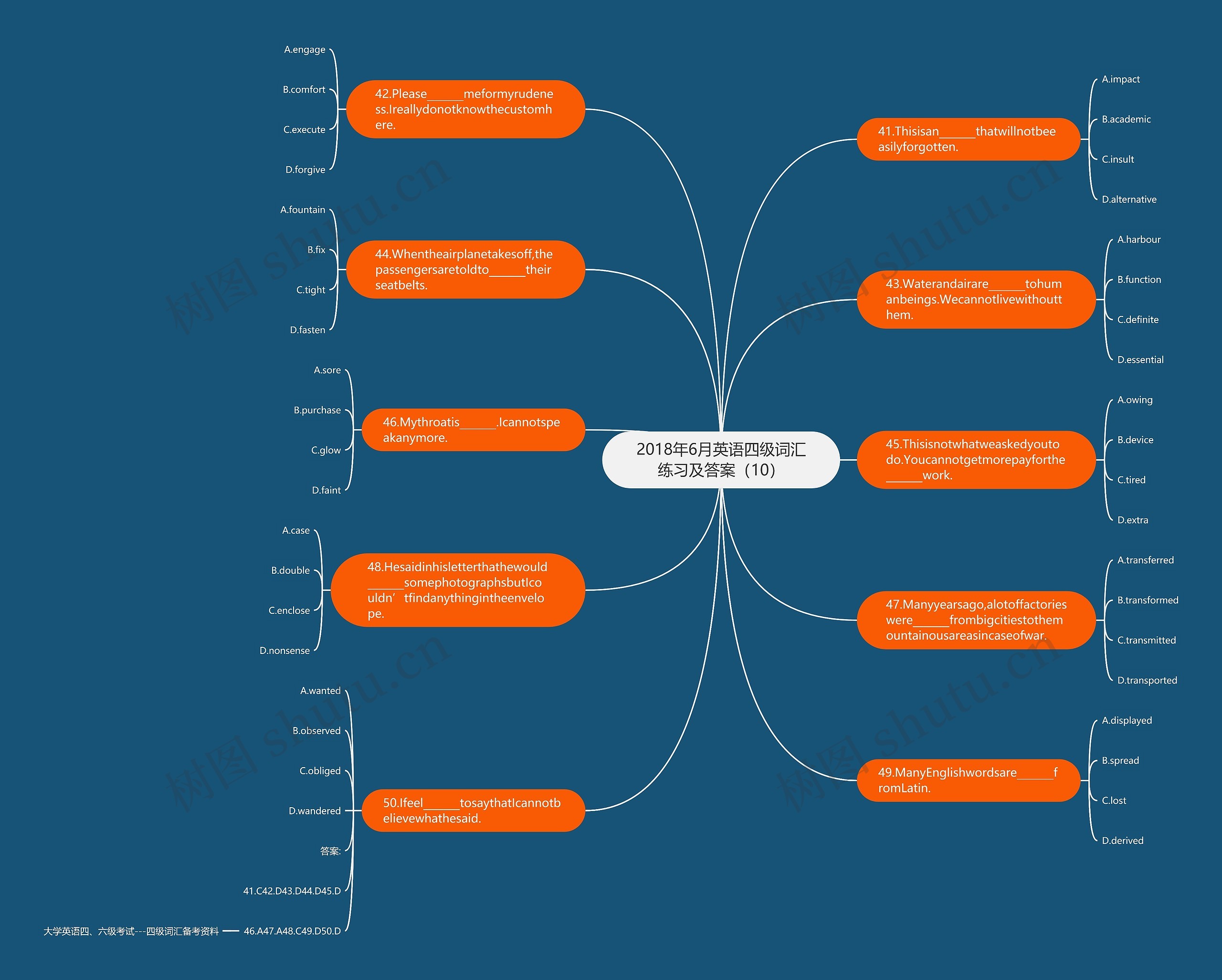 2018年6月英语四级词汇练习及答案(10) 2018年6月英语四级词汇练习及答案(10)