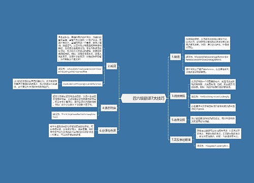         	四六级翻译7大技巧