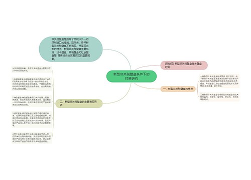 新型非关税壁垒条件下的对策研究