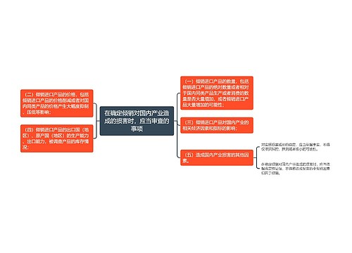 在确定倾销对国内产业造成的损害时，应当审查的事项