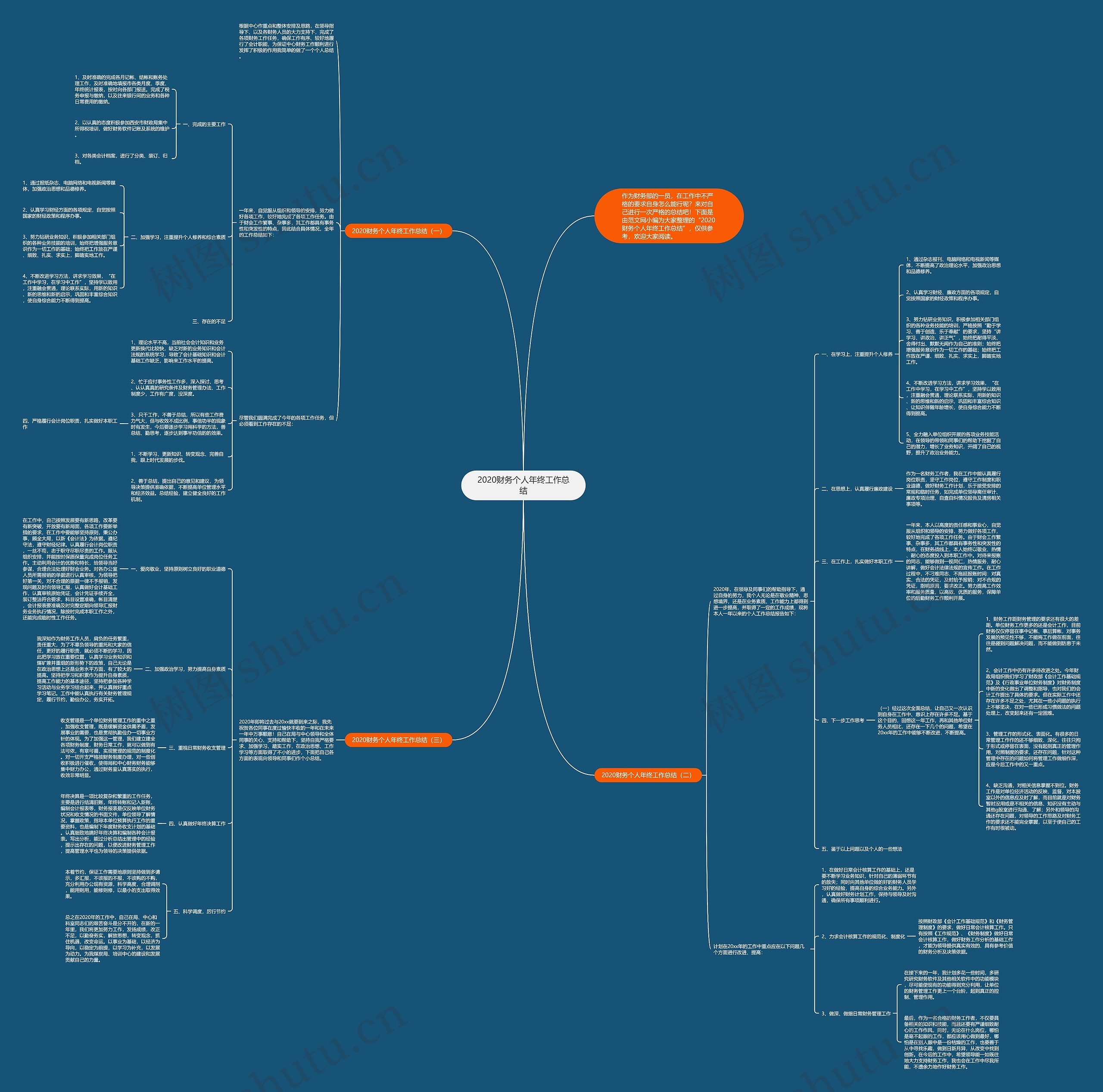 2020财务个人年终工作总结 2020财务个人年终工作总结