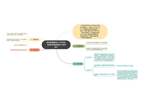 教师招聘面试之小学历史《汤姆·索亚历险记》教学设计