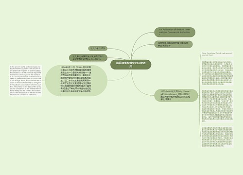 国际商事仲裁中的法律适用