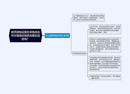 教师资格证报名审核成功但未缴费还能修改报名信息吗？