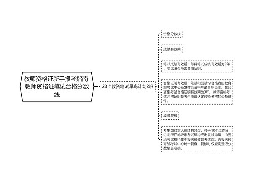 教师资格证新手报考指南|教师资格证笔试合格分数线