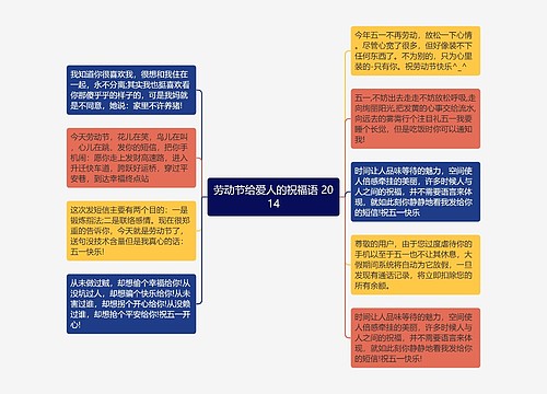 劳动节给爱人的祝福语 2014思维导图