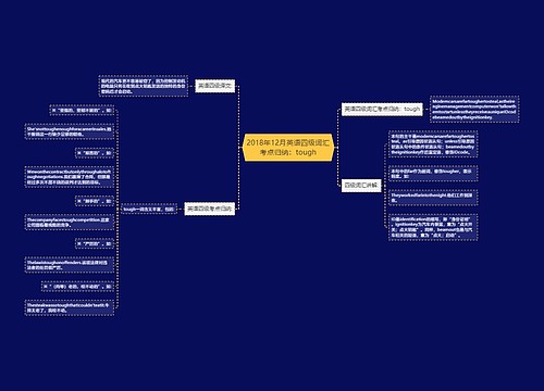 2018年12月英语四级词汇考点归纳：tough
