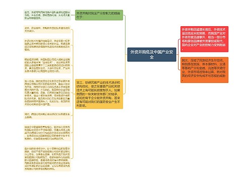 外资并购危及中国产业安全