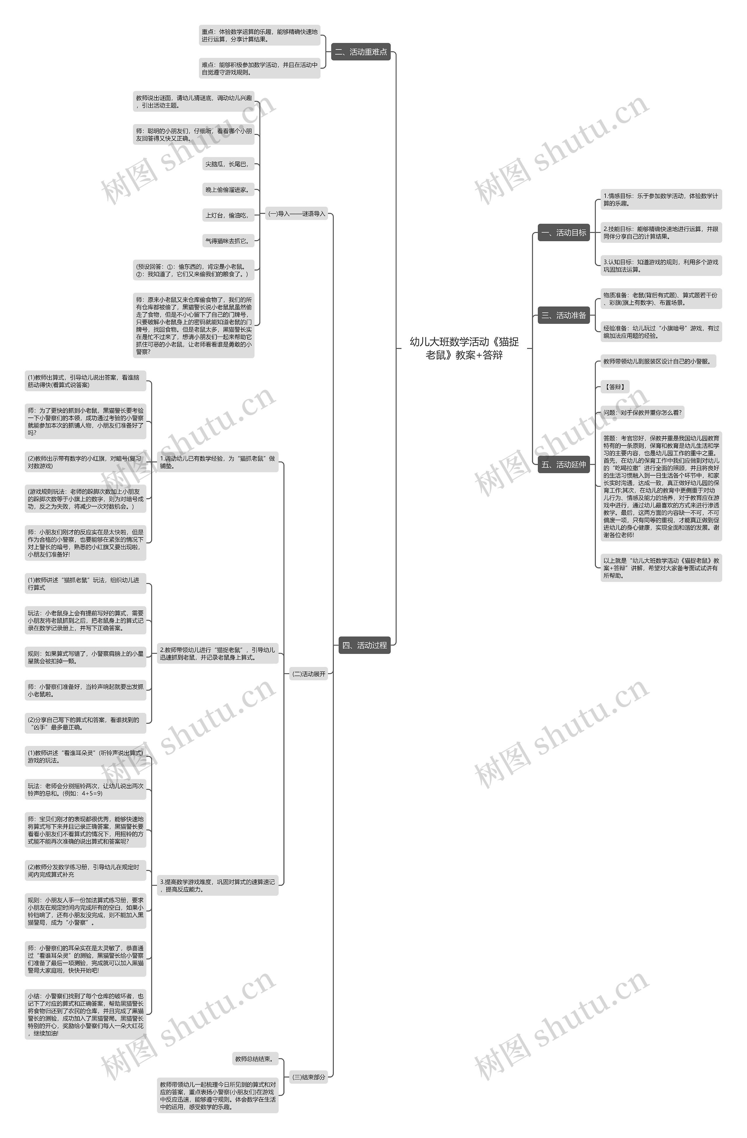 幼儿大班数学活动《猫捉老鼠》教案+答辩思维导图