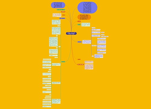 搏击高分--征服大学英语四级考试写作秘籍